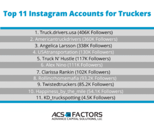 Graphic with a list of the Top 11 Instagram accounts for truckers.