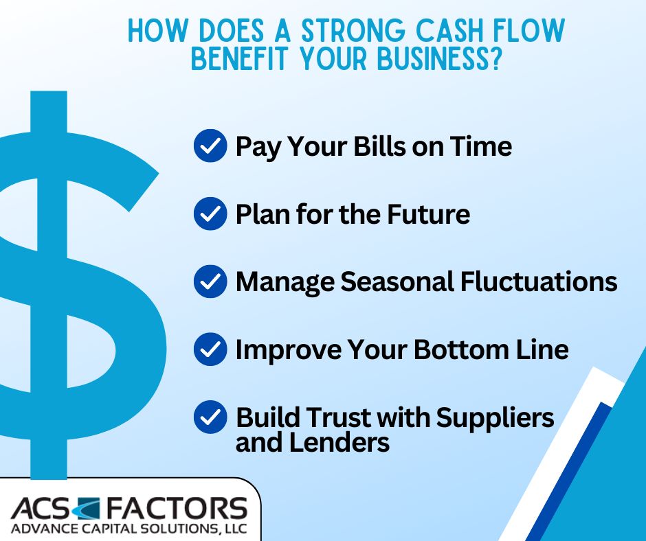Graphic titled "How Does a Strong Cash Flow Benefit Your Business?"