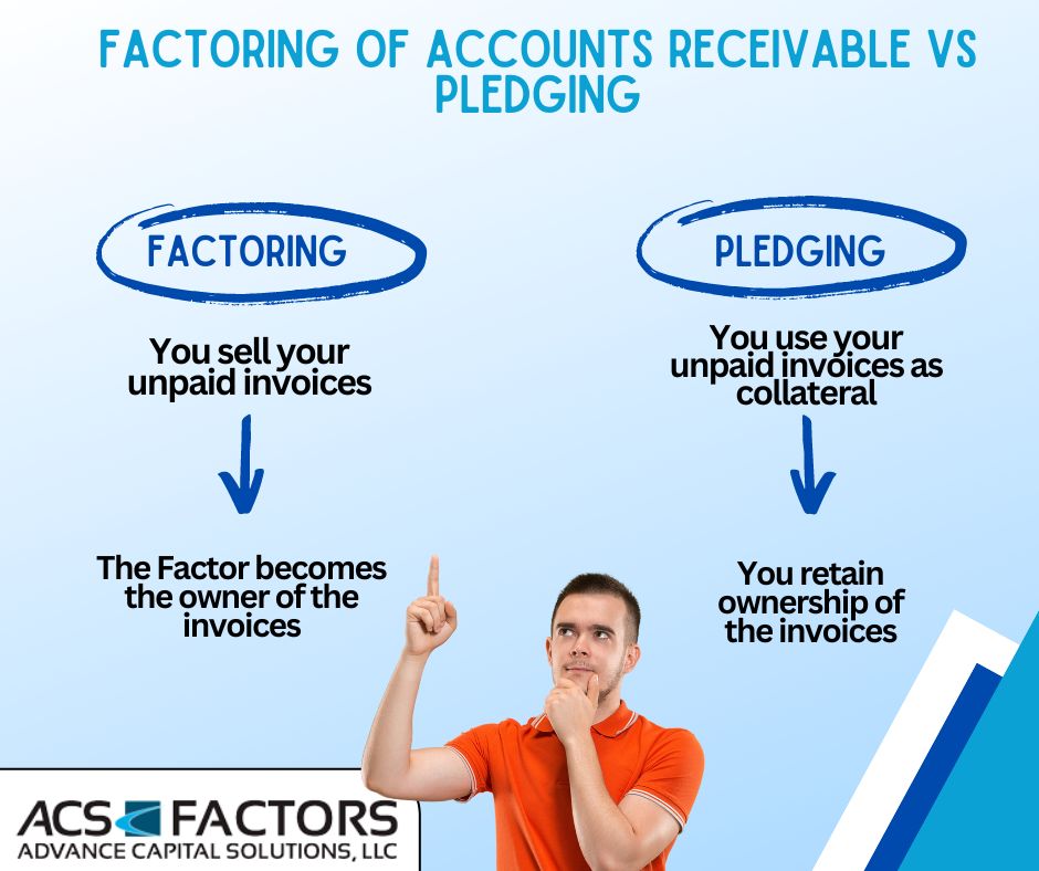 Graphic showing the difference between Factoring and pledging receivables. 