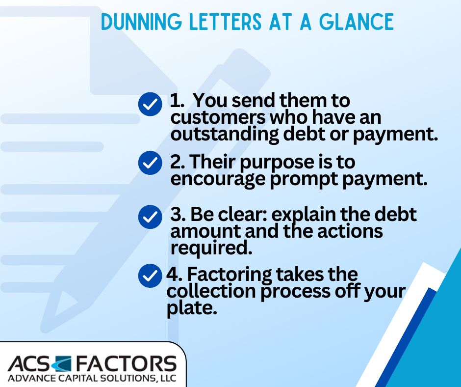Graphic that reads "DUNNING LETTERS AT A GLANCE: 1.  You send them to customers who have an outstanding debt or payment, Their purpose is to encourage prompt payment, Be clear: explain the debt amount and the actions required, Factoring takes the collection process off your plate.